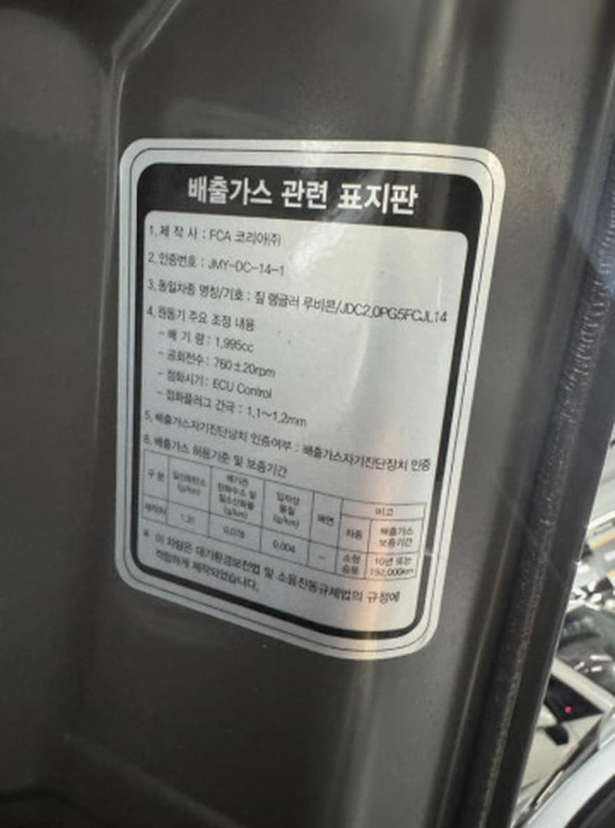 Jeep Wrangler IV (JL), 2019